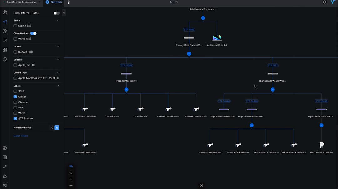 Topology diagram for St. Monica Preparatory security network
