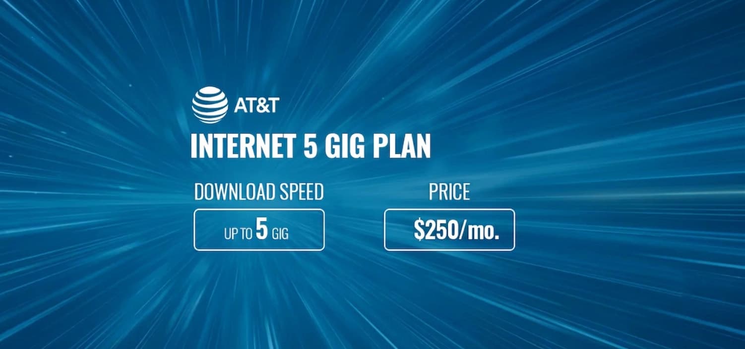 5 GIG Fiber Optics in Los Angeles Metro Area.