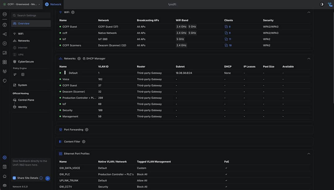 VLAN configuration