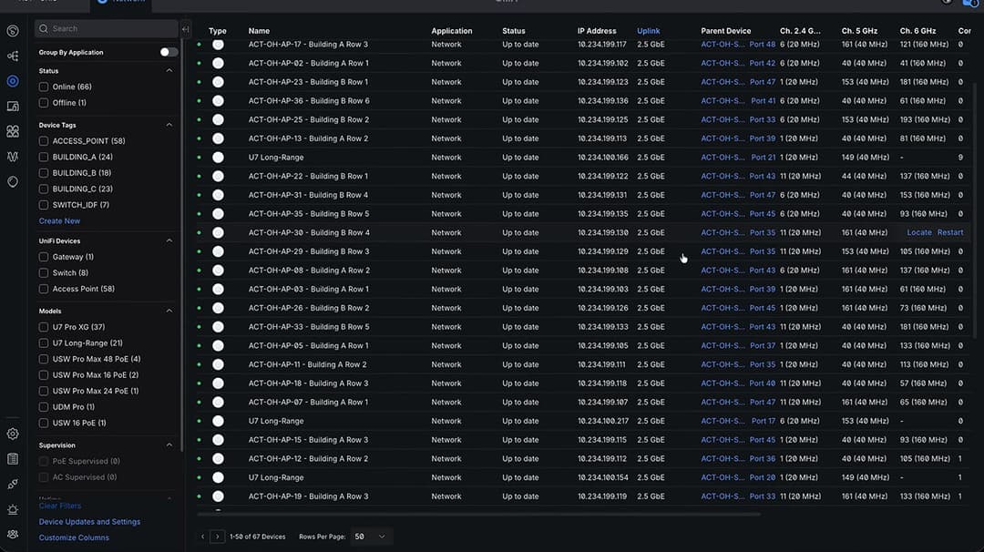 Desktop view of UniFi network controller grouping connected devices by application